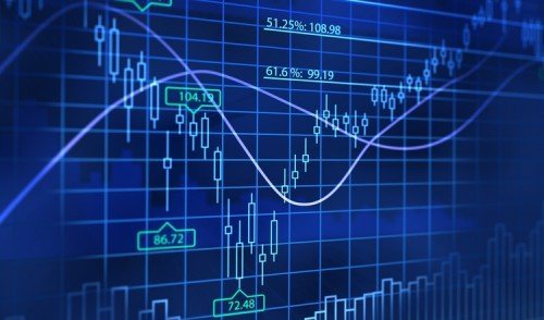 Binary Trading Signals