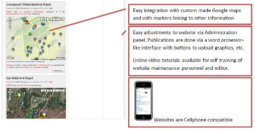 MDBP Siite3 MDBP Siite3